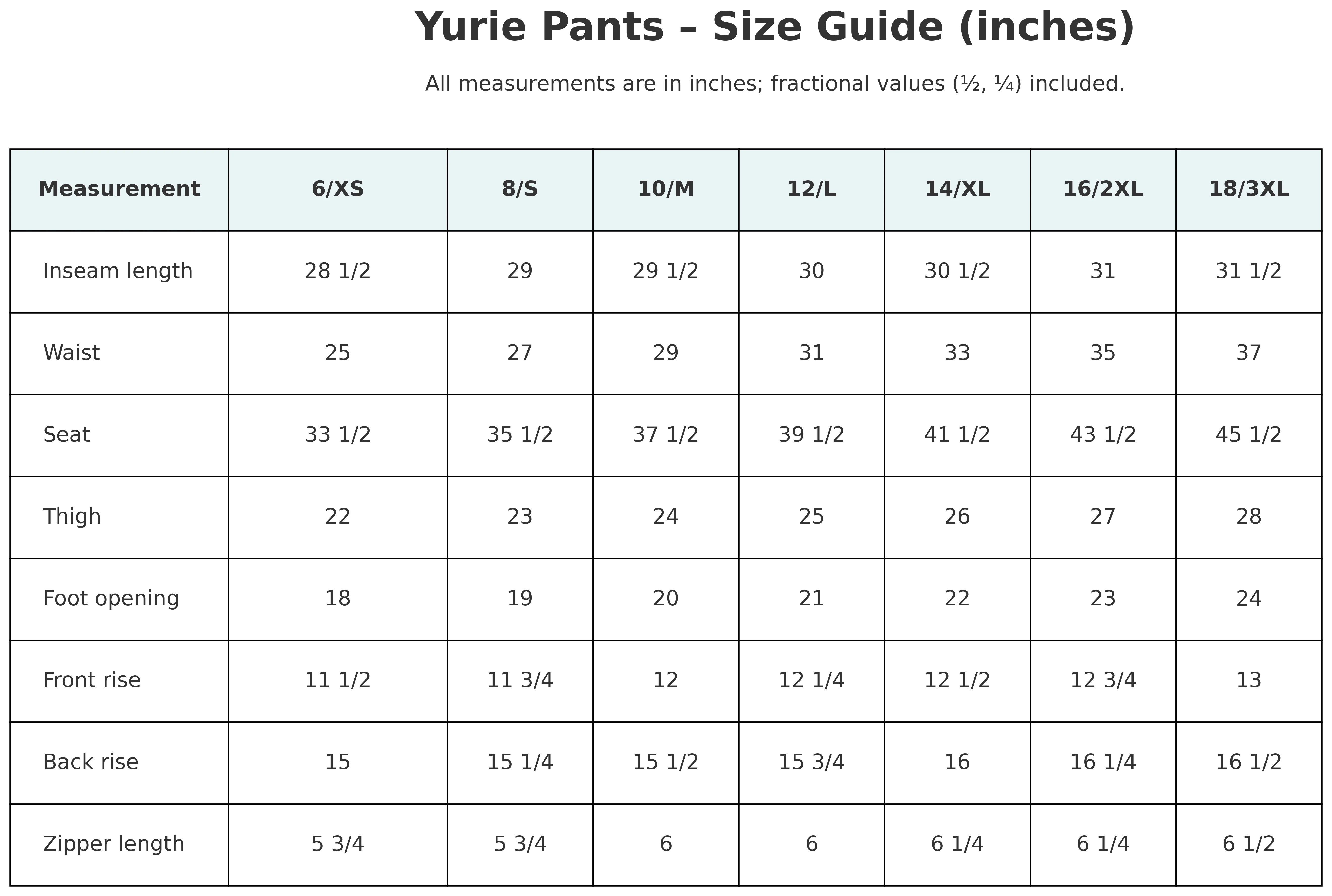 Plush Wonderland Denim Pants